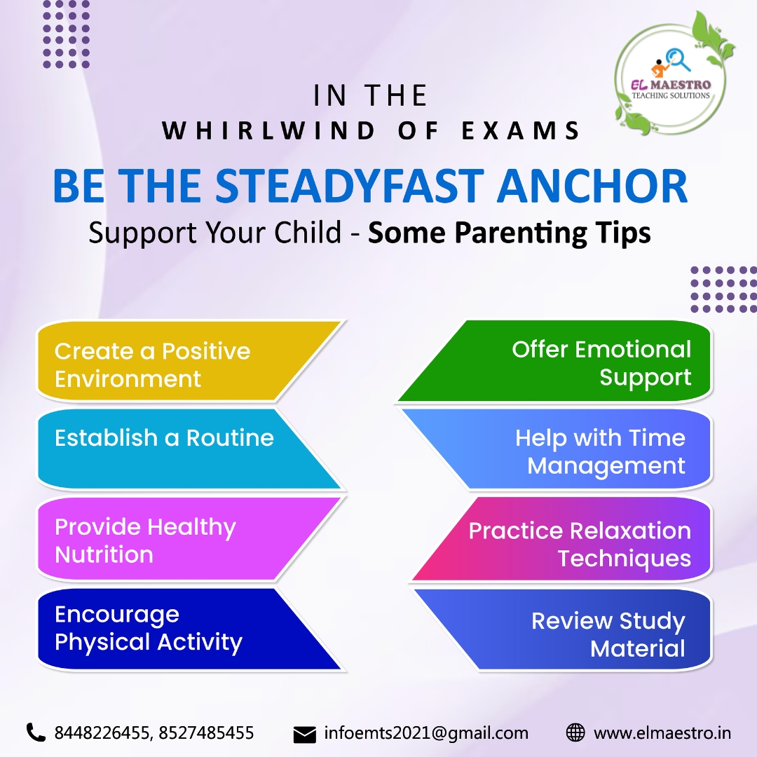 TeachingEl's tweet image. 𝐈𝐧 𝐭𝐡𝐞 𝐰𝐡𝐢𝐫𝐥𝐰𝐢𝐧𝐝 𝐨𝐟 𝐞𝐱𝐚𝐦𝐬, 𝐛𝐞 𝐭𝐡𝐞 𝐬𝐭𝐞𝐚𝐝𝐲 𝐚𝐧𝐜𝐡𝐨𝐫 𝐟𝐨𝐫 𝐲𝐨𝐮𝐫 𝐜𝐡𝐢𝐥𝐝 𝐰𝐢𝐭𝐡 𝐄𝐥𝐌𝐚𝐞𝐬𝐭𝐫𝐨 𝐓𝐞𝐚𝐜𝐡𝐢𝐧𝐠 𝐒𝐨𝐥𝐮𝐭𝐢𝐨𝐧𝐬.
Contact us at 8448226455 or 8527485455, or email infoemts2021@gmail.com

#ElMaestro #TeachingSolutions