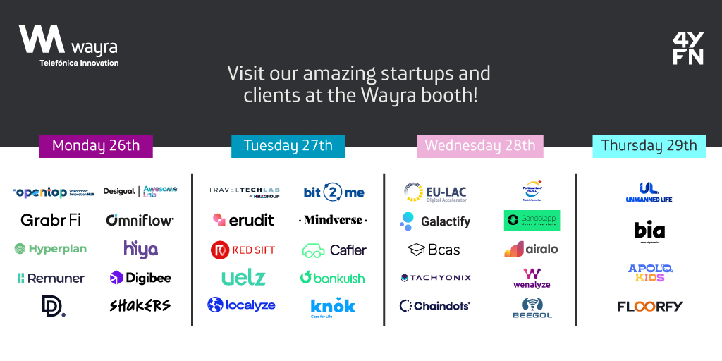 #Wayra4YFN24 | 🚀 At our booth at #4YFN, you will be able to meet the most innovative #startups of the moment and our most prominent clients. 👋🏻 Don't miss the opportunity to discover the latest trends and most #disruptive technologies and come and meet them! 📍Hall 8.1 A42