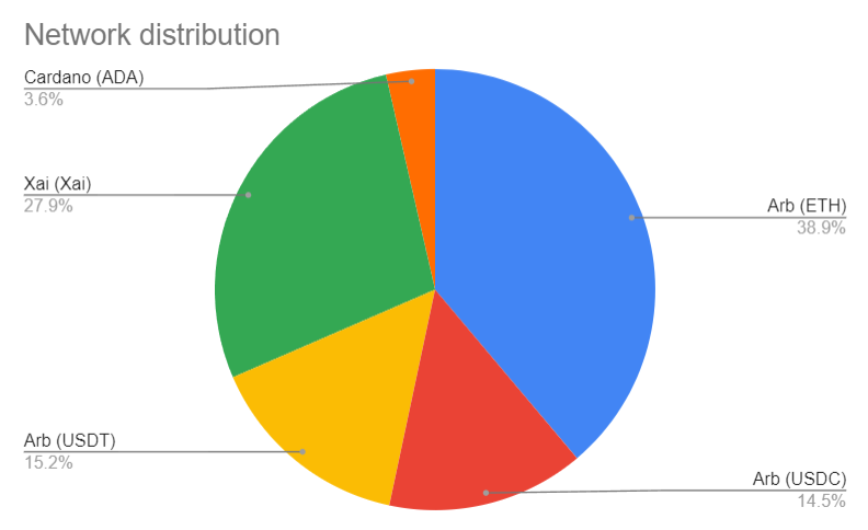 Patrick Tobler tweet media