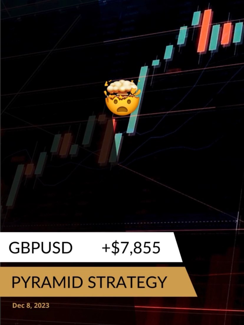 5ktrading's tweet photo. GBPUSD +$7,855 🔥 Pyramid trading strategy #trading #tradingstrategy #TradingSignals  #gbpusd 

👇👇
https://t.co/TKPUcYrErU https://t.co/ywmXehb2DP