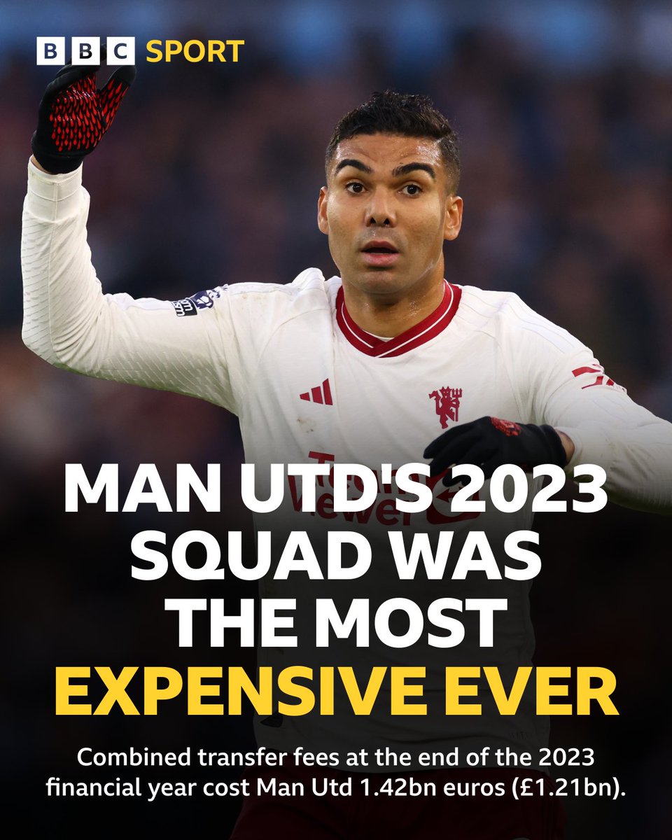 🤑 

Man Utd's squad last year was the "most expensive ever assembled" in football, says a Uefa report.

#BBCFootball