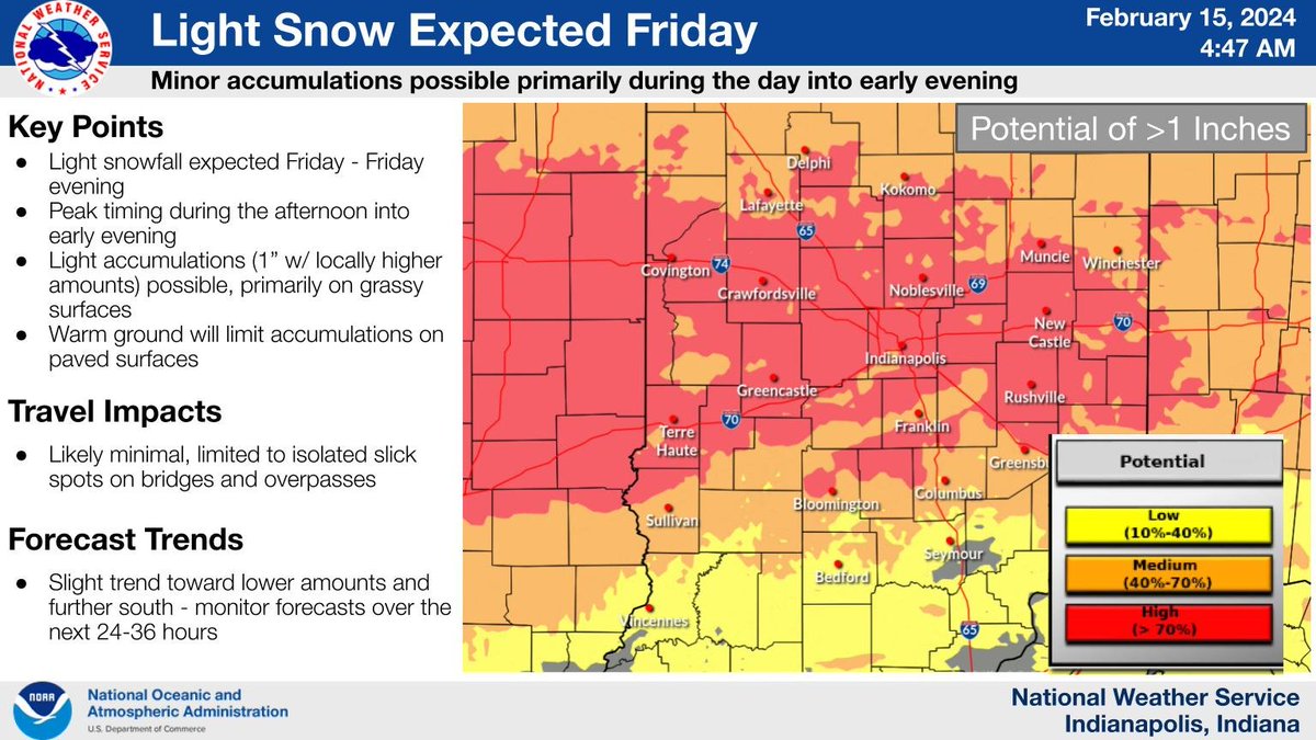 A system will bring light snow to central Indiana Friday, primarily during the daytime into the early evening. Minor accums around an inch with locally higher amounts will be possible, but warm ground will limit impacts. #INwx