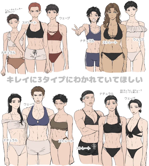 ⚠️♀ 女体化 独断と偏見 