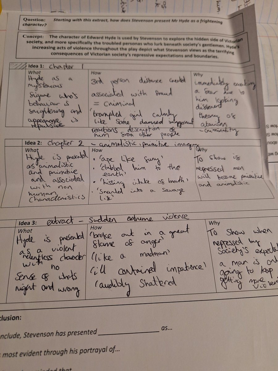 MrsBarnacle's tweet photo. Some brilliant work from my Year 10 students studying Jekyll &amp; Hyde - language analysis, character tracing, and detailed planning of analytical responses @LuttHigh @EnglishatLhs https://t.co/zB2VKxiurP