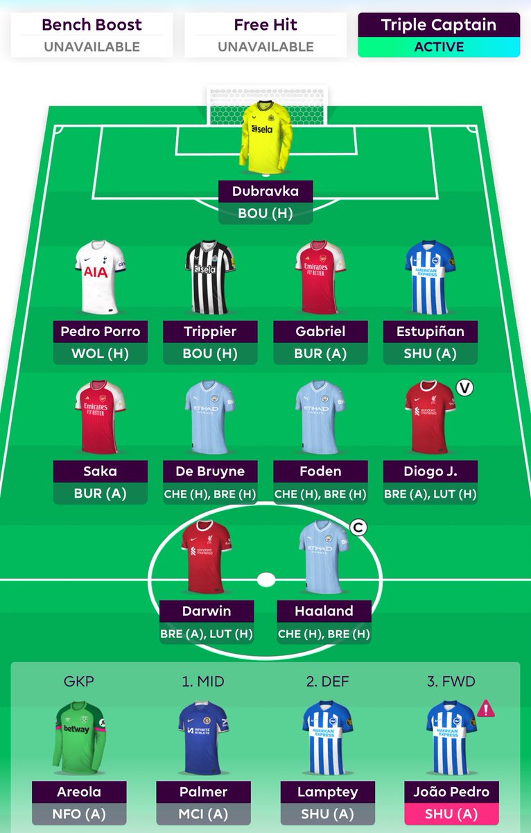 FPLboat's tweet photo. @TheFPLWay_Dan Porro —> out. Virgil, Bradley or Robbo is the headache. https://t.co/DALkRgaQbi