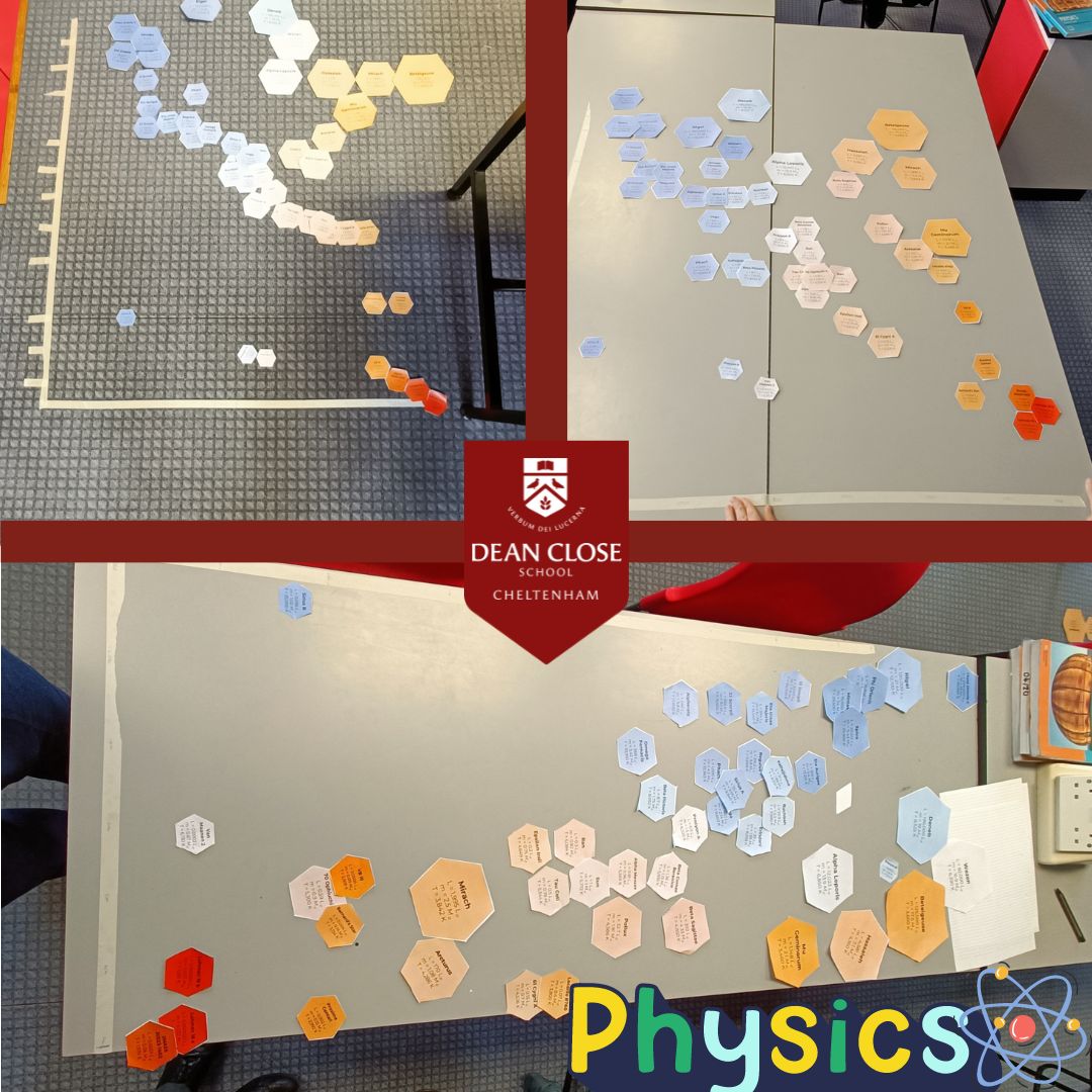 ⚛️ 5th Form Physics pupils came to towards the end of their Astrophysics course last week, creating Hertzsprung Russell diagrams. @DCSPhysics #DeanCloseAcademics #DeanClosePhysics #DeanCloseSenior #DeanCloseCriticalThinking