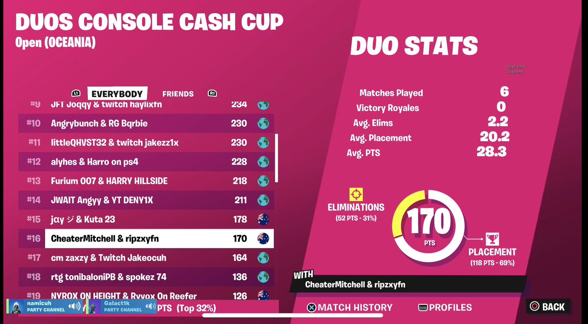 16th CCC Finals conned 6/6 <a href="/fujixyeh/">zzz</a>