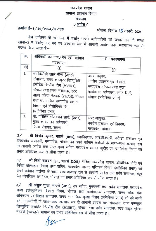 TheSootr's tweet image. एमपी में 2 आइएएस अफसरों के तबादले 
.
.
#MPIASTransfer #IASTransfer #transfer  #MadhyaPradesh #MPNews