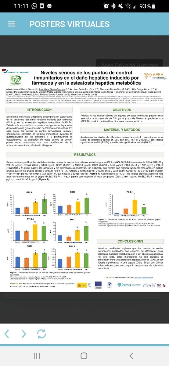 DigestivoHuvv's tweet photo. Representación de Unidad Hepatología @DigestivoHuvv en el #49CongresoNacional @AEEHLiver #AEEH2024 Defendiendo algunos de los trabajos presentados!! @InfoUMA @_ibima @CIBERehd @SDILI_Registry @MirenGarcia10 @Jmpinazo https://t.co/u0YmPbzgU5