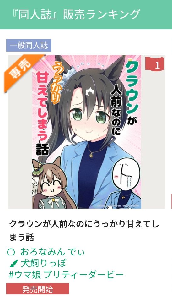 うっかりクラウン本、メロンさんで1位になってました!ありがとうございます!!
みなさんのクラウン愛に感謝!!!🙏🙏🙏
https://t.co/I8HEZ9hYEv 