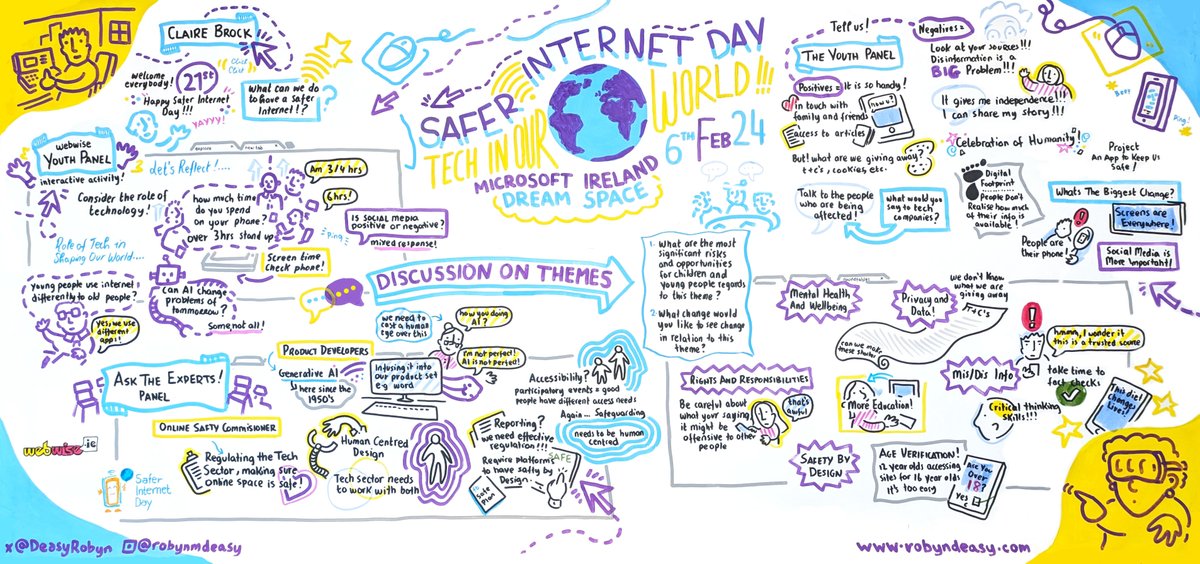 🎨 Fabulous snapshot of the discussions at the Safer Internet Day: Tech in Our World event last week!

📢Highlighting the #SID2024 themes, and the views of young people on the role of technology in their lives, and the changes they would like to see online ⤵️

#TechinOurWorld