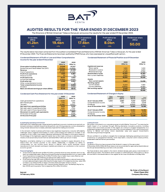 AmbokoJH's tweet photo. BAT Kenya slashed the final dividend for FY2023 by 13.46% to Kes 45.0/share bringing full year dividend to Kes 50.0/share (FY2022: Kes 57.0)  as net earnings plunged 19.21% to Kes 5.58 billion. 
I sat down with the CFO, @P_Kipkemoi, to unpack the numbers.
A 🧵 https://t.co/sgDLK1HPkR
