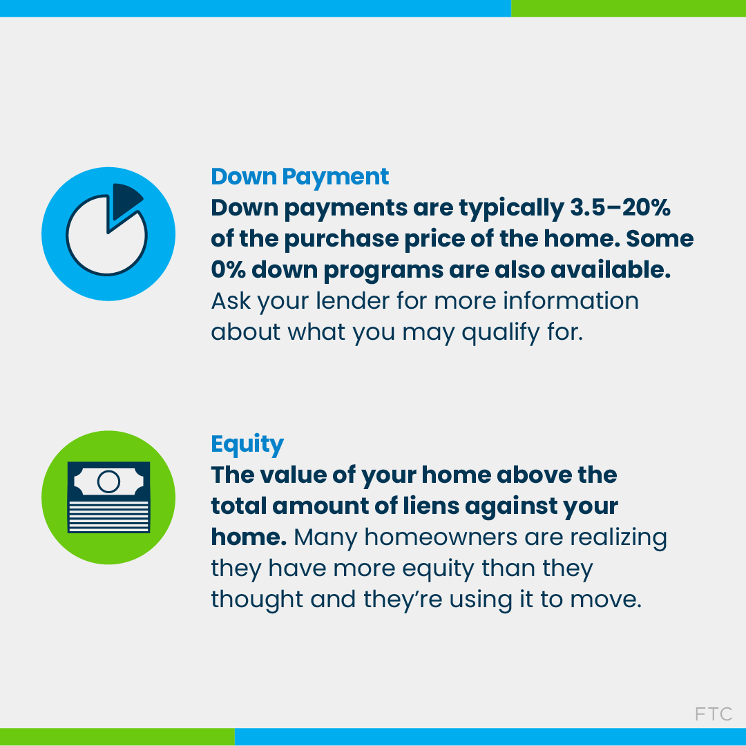 CRayBrower209's tweet image. New to home buying and baffled by the terms? 🏡💬 Let&apos;s clear things up! I&apos;ve got a guide to simplify the lingo and boost your confidence. Check it out, and DM me and start decoding here: yourperfecthomegroup.com/10-key-homebuy…  #HomeBuyingSimplified #RealEstateGuide #SanJoaquinHomes