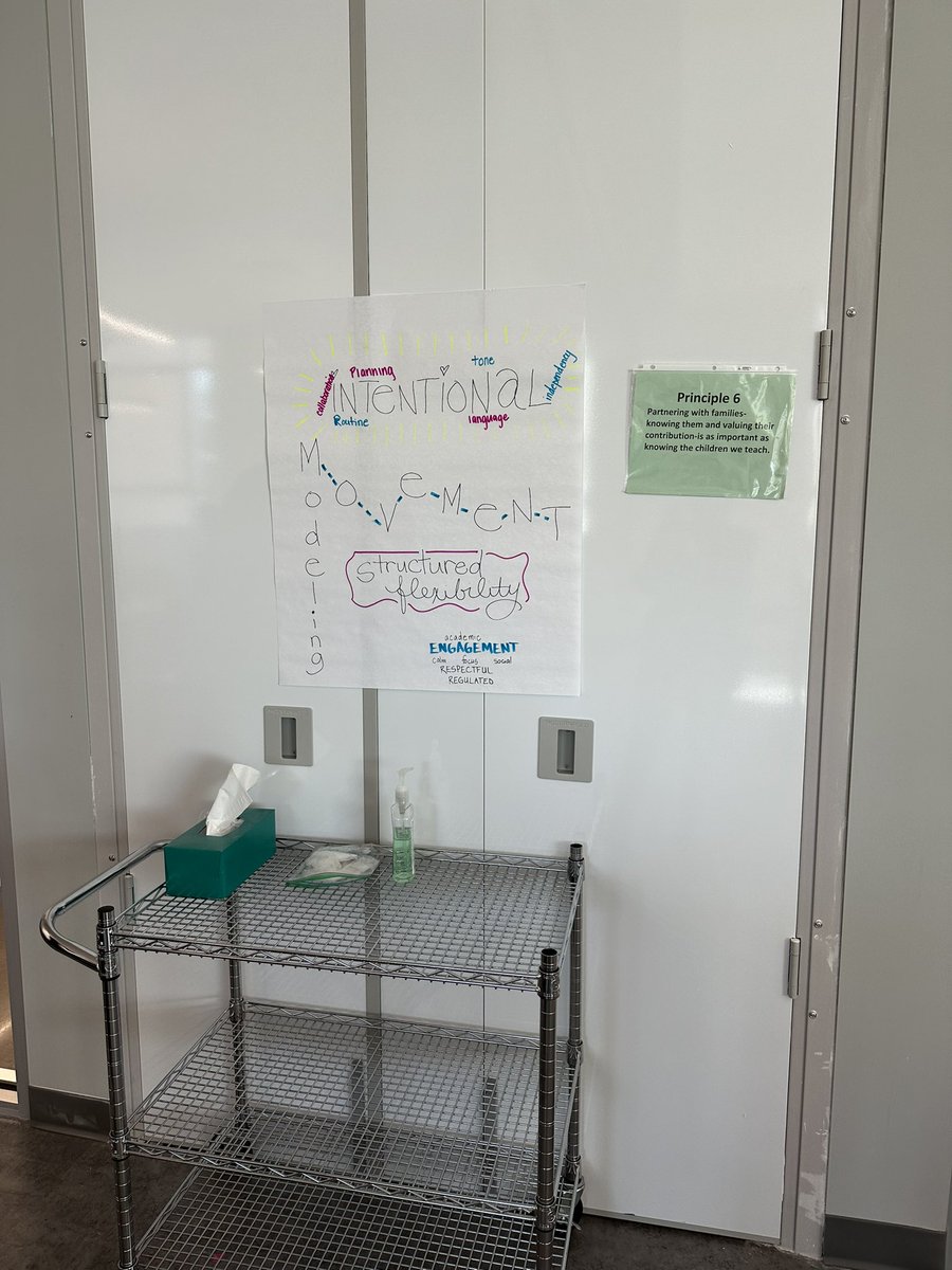 DrKimGiven's tweet photo. Learning from @responsiveclass about interactive learning structures to encourage active learning with middle schoolers. @IHSchools @IHMiddle #MuseumWalk #IHPromise https://t.co/tIi9Y8D5ha