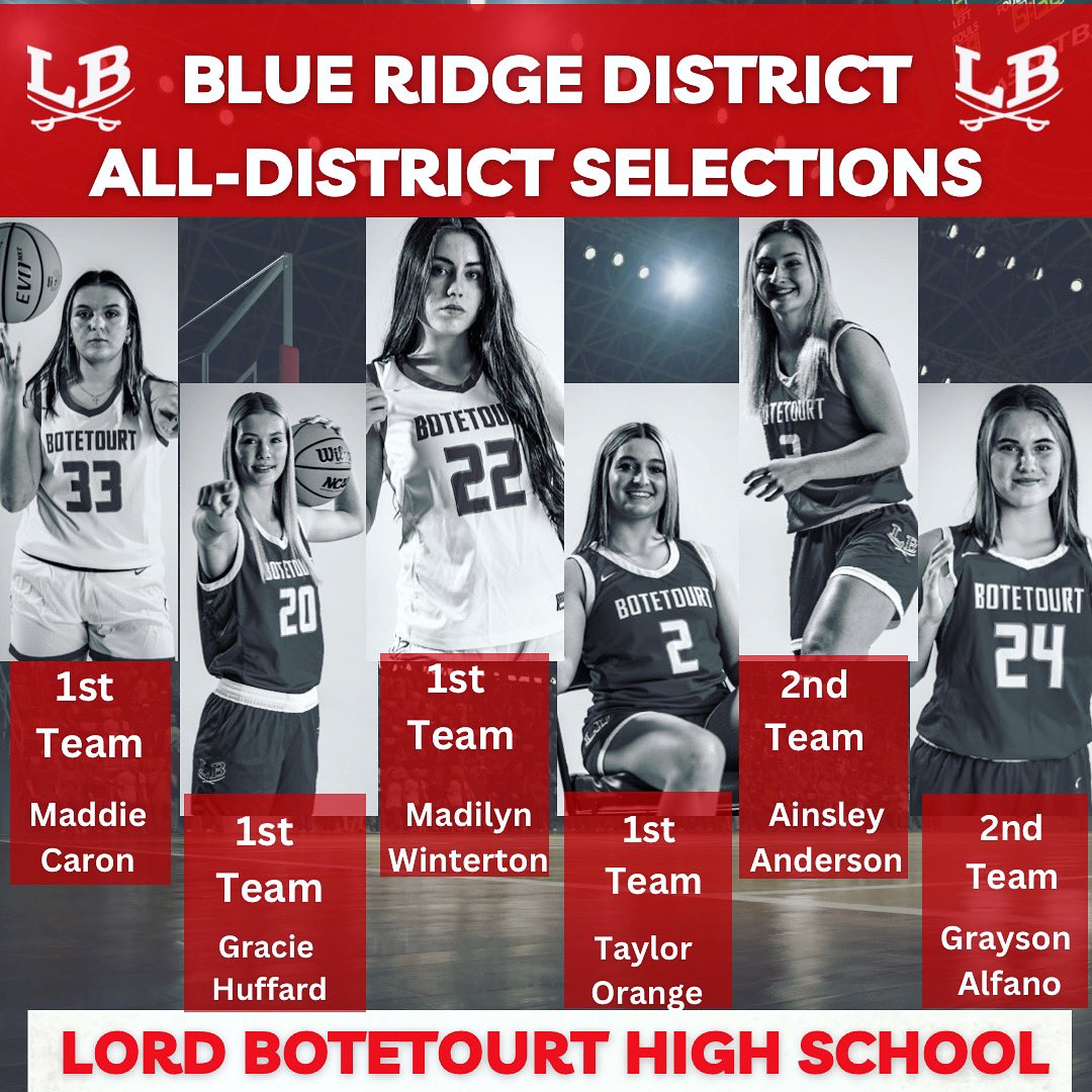 Lord Botetourt HS GBB tweet media