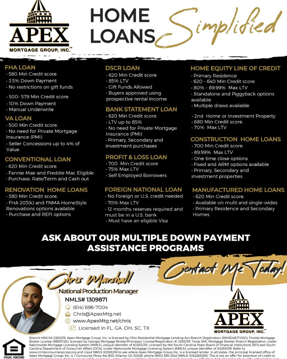 We have a loan program for everyone! #mortgagemHaving loan programs for everyone. Let’s explore your options! #mortgagemarshall #mortgagemarshall #apexmortgagegroup