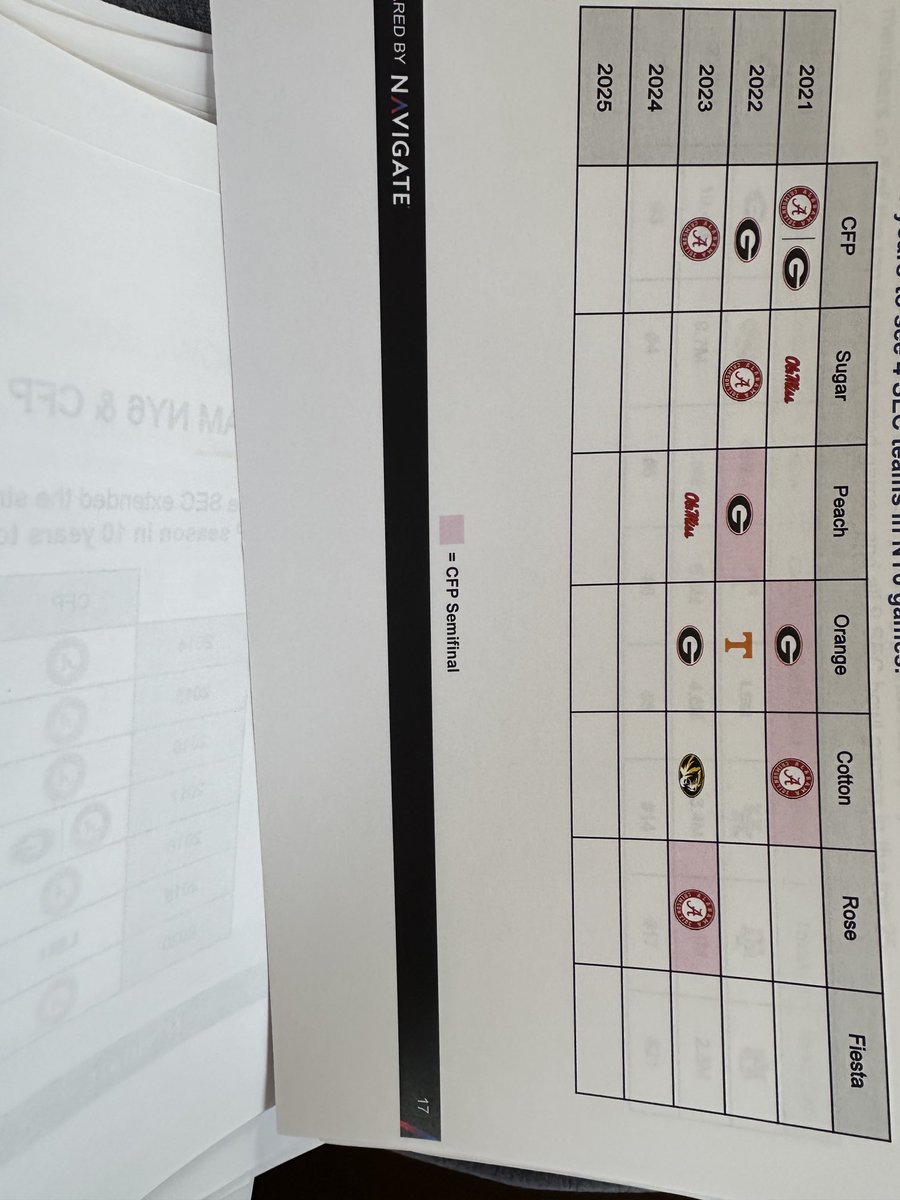 Lane Kiffin tweet media