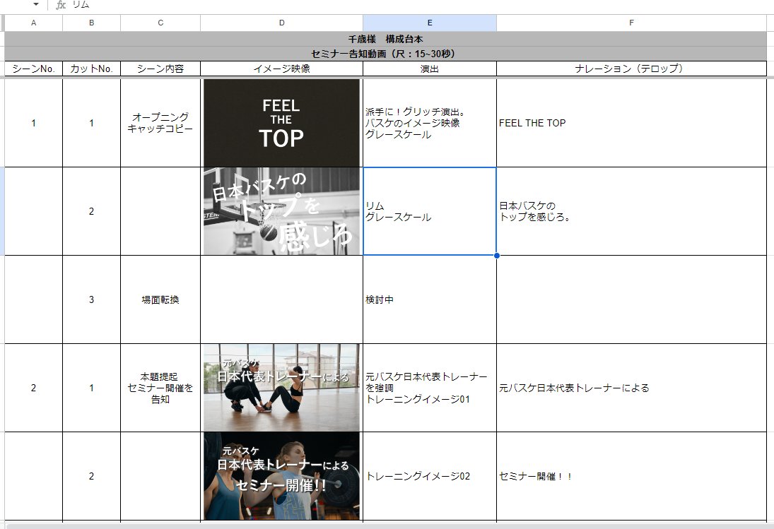 haaaru428's tweet photo. 友人から受けたセミナーの告知動画の制作。
デジハクの「サービス紹介動画制作」を観ながら画コンテの制作までがある程度できました！
とにかく初めてのことで戸惑いながら進めています😅
次はカットごとのデザインをより細かく決めていこうと考えています！ https://t.co/AqLRNohbjp