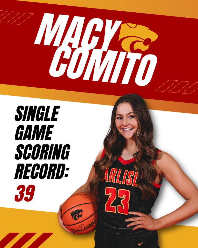 Carlisle Girls Basketball tweet media