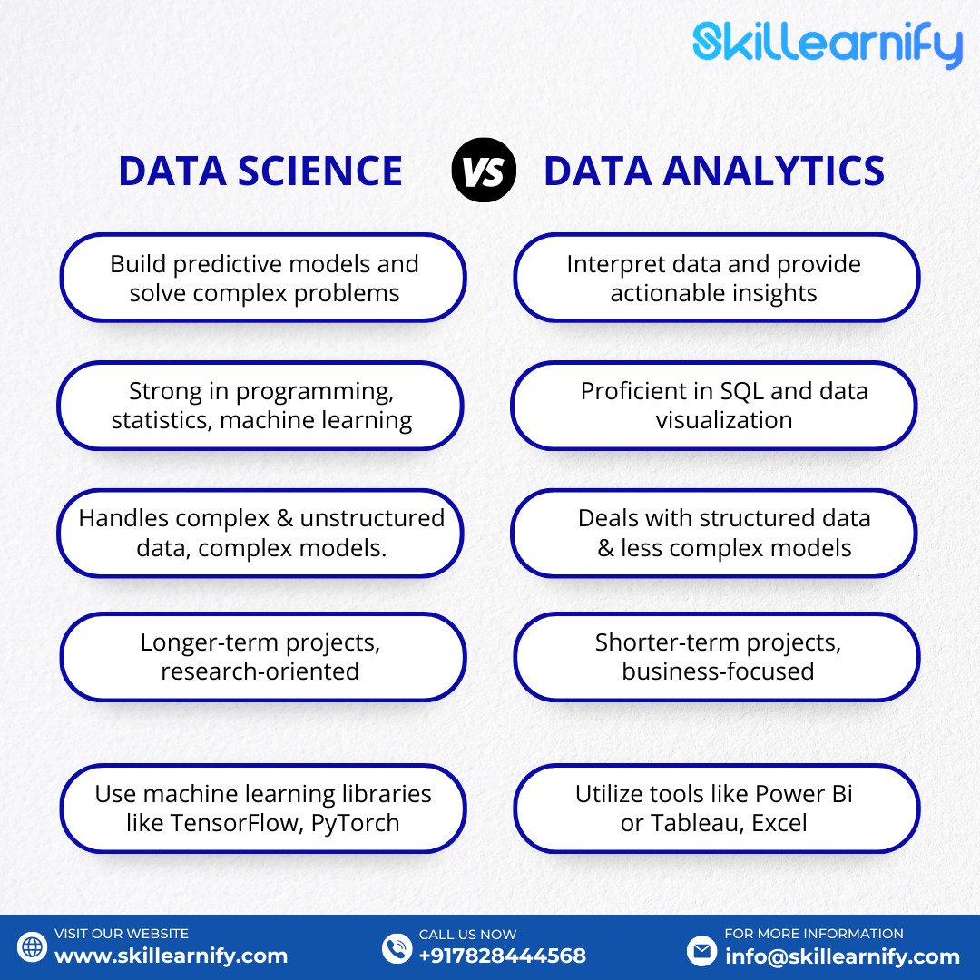 Skillearnify tweet media