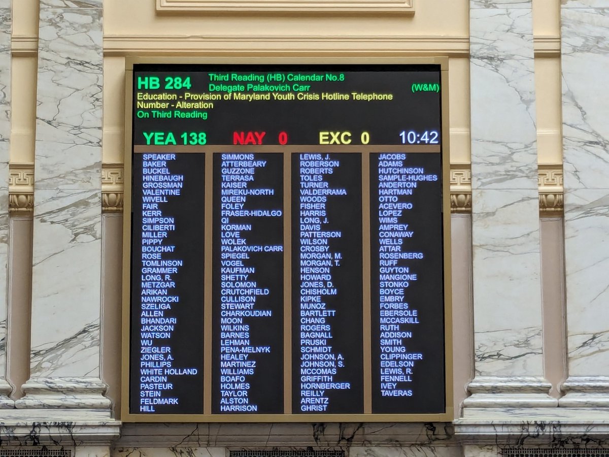 The MD House of Delegates passed 4 of my bills! Collectively, these bills protect consumers from outdated info in credit reports, improve state creation of affordable housing, modernize school district public notice, and connect students with mental health resources. #working4MD