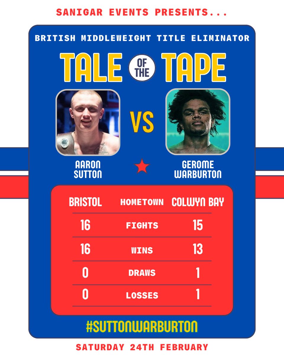 TALE OF THE TAPE! We can’t wait for this domestic showdown next Saturday between Bristol’s Aaron Sutton and Colwyn Bay’s Gerome Warburton 🔥 𝑺𝒐𝒖𝒕𝒉𝒆𝒓𝒏 𝑨𝒓𝒆𝒂 𝒄𝒉𝒂𝒎𝒑𝒊𝒐𝒏 𝒗𝒔. 𝑾𝒆𝒍𝒔𝒉 𝒄𝒉𝒂𝒎𝒑𝒊𝒐𝒏 🏆 Who are you picking in this one?! 👊🏼 #SuttonWarburton