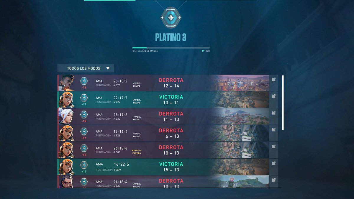 no me acordaba de lo mierda q era este juego