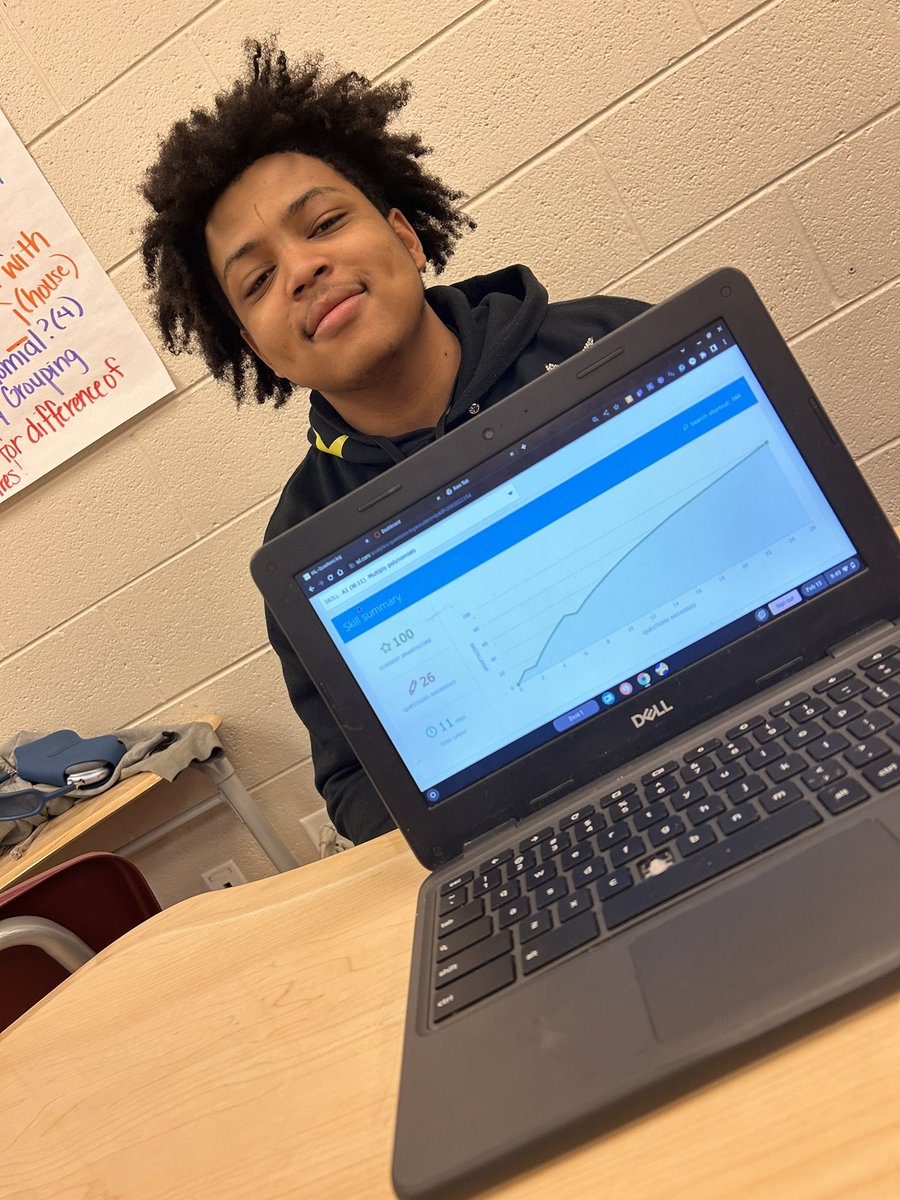 Kicking off #JCSDLD2024 with a little <a href="/IXLLearning/">IXL Learning</a> swag and an “IXL Level Up” for today’s Algebra 1 warmup. <a href="/jcityTNschools/">JohnsonCitySchools</a> <a href="/ScienceHill_JCS/">SCIENCE HILL HIGH SCHOOL</a>