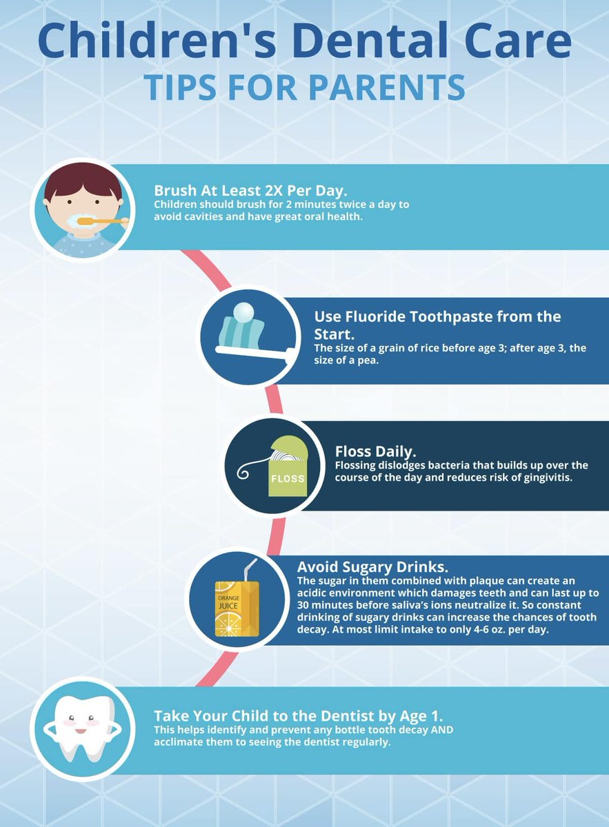 Mott Children's tweet media