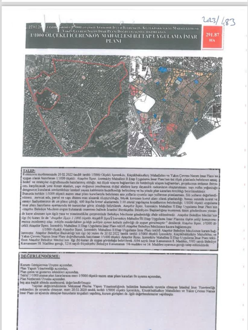 İçerenköy Mahallemizin yıllardır çözümünü beklediği “Yeşil Alan” problemini vatandaşlarımızın taleplerini gözeterek çözdük.

Bugün İBB Meclisi’nde onayladığımız İçerenköy Mah. 1/1000 Uygulama İmar Planı Ataşehirimize, komşularımıza hayırlı, uğurlu olsun. #AtaşehirSizin