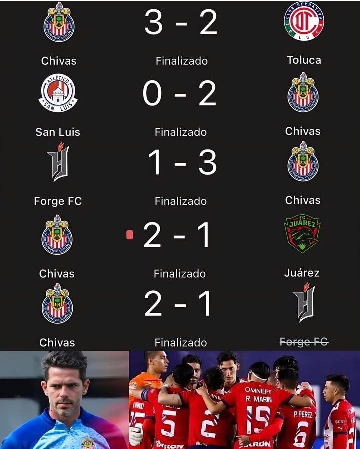 SilvinhoBr19's tweet photo. Vamooooos @Chivas https://t.co/YFsJw0FcVw