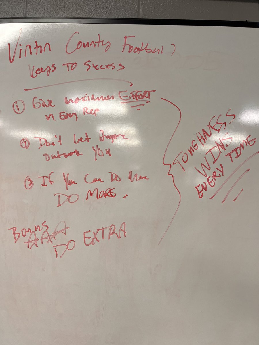 Vinton County Football tweet media