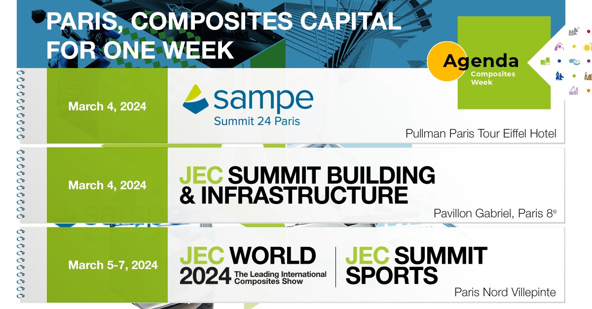 JEC Group (@jeccomposites) on Twitter photo Some might come to Paris for the fashion week …
❌<a href="/SampeEurope/">SAMPE Europe</a> ow.ly/kBNI50QBYsC
❌Building & Infrastructure Summit ow.ly/YI6p50QBYsE
❌JEC World ow.ly/Jpi250QBYsz
❌Sport Summit ow.ly/mja050QBYsB
#Composites #Compositematerials #AdvancedMaterials Some might come to Paris for the fashion week …
❌<a href="/SampeEurope/">SAMPE Europe</a> ow.ly/kBNI50QBYsC
❌Building & Infrastructure Summit ow.ly/YI6p50QBYsE
❌JEC World ow.ly/Jpi250QBYsz
❌Sport Summit ow.ly/mja050QBYsB
#Composites #Compositematerials #AdvancedMaterials