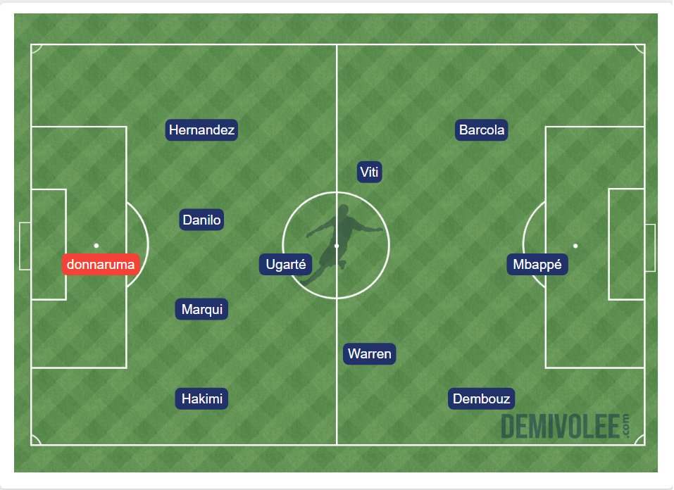 LSPaRKy7's tweet photo. Je vois Henrique il a du mal avec les compos, ça fait 3 mois il essaye des choses. C'est peut-être ma haine envers Ruiz qui parle mais il a toujours pas compris qu'il fallait arrêter avec lui. https://t.co/lO8zAJgDFA