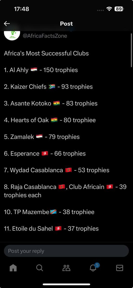 ngwetsana's tweet photo. @AfricaFactsZone https://t.co/Aij8S3O2Ci
