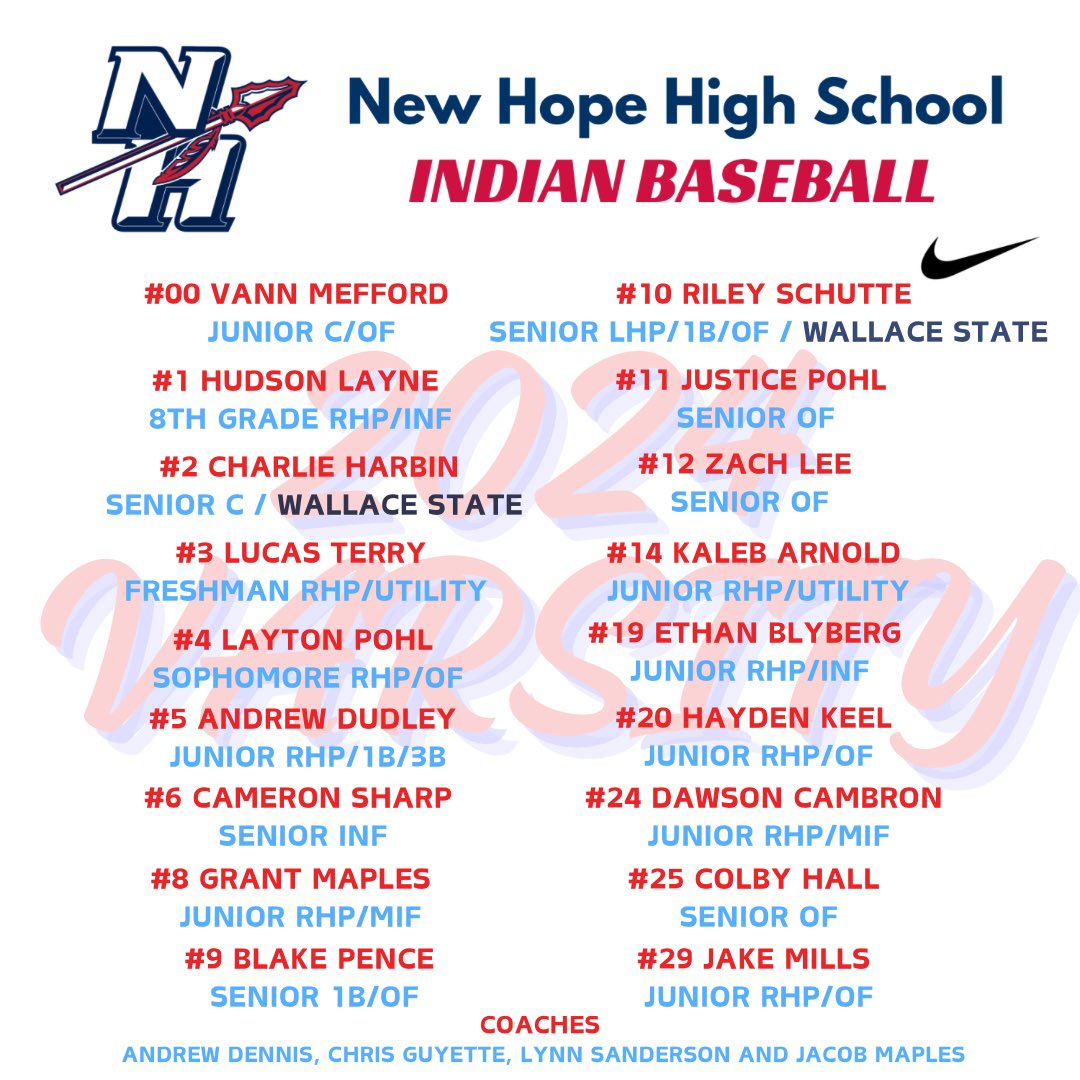 New Hope HS Baseball tweet media