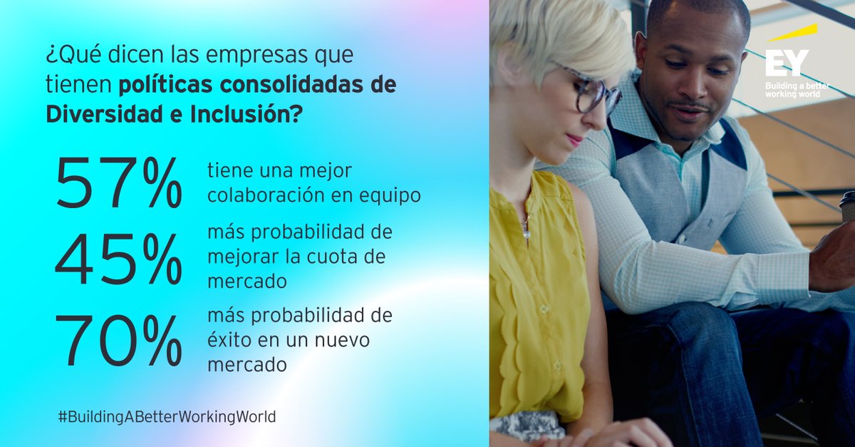 EY Centroamérica, Panamá y RD (@EYCentroamerica) / Posts / X