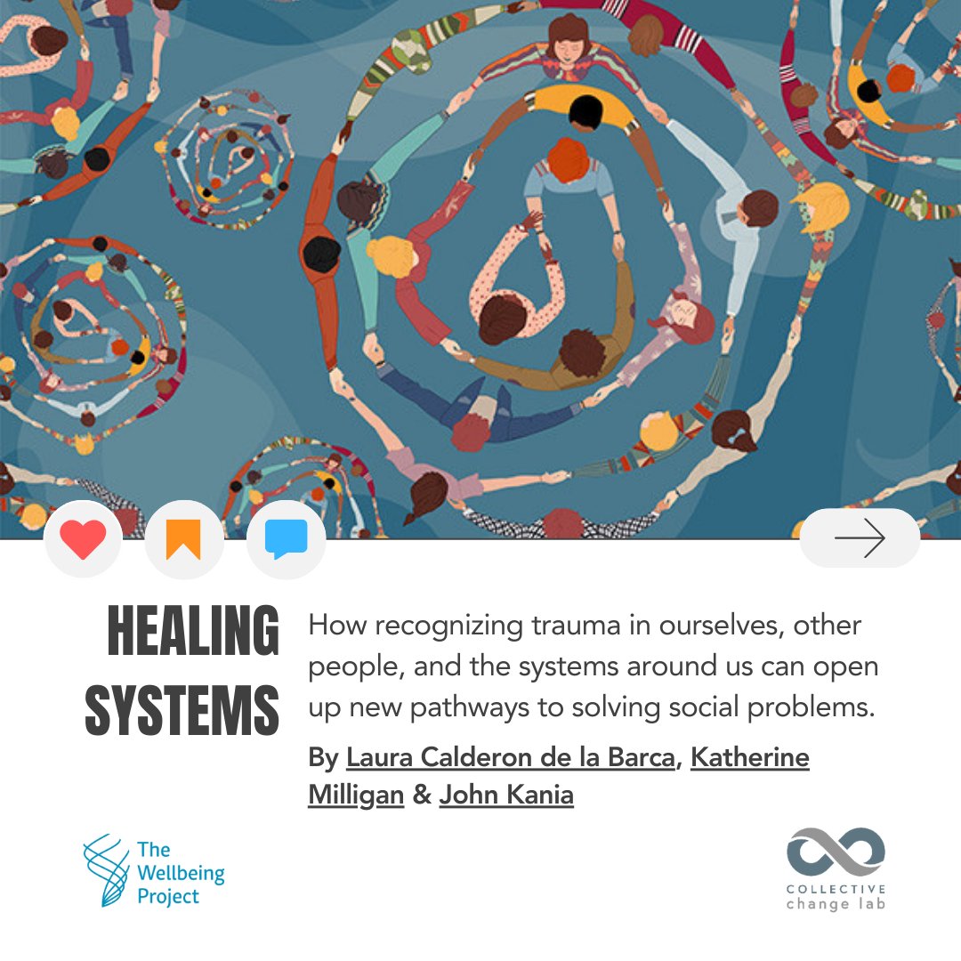 The Wellbeing Project tweet media