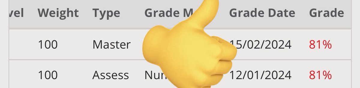 Student LD Nurse - Emmie tweet media