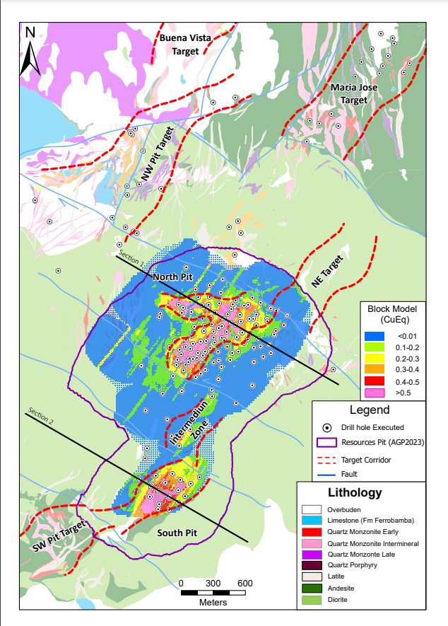 Panoro Minerals Ltd . tweet media
