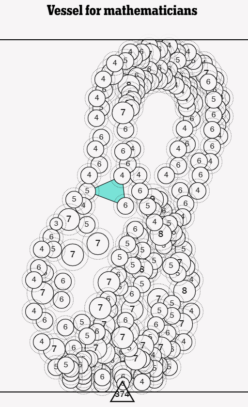 NYT Vertex Archive tweet media