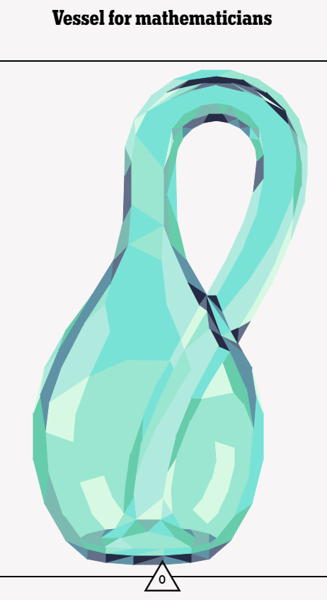 NYT Vertex Archive tweet media