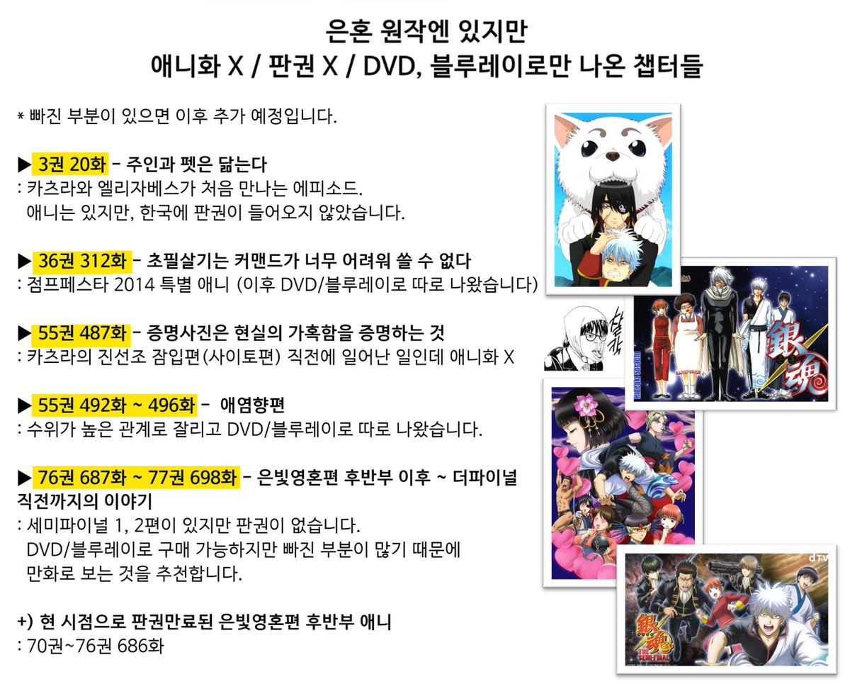 zurazumukbab's tweet photo. 스핀 질문 들어와서 올려보는...

은혼 원작에는 있지만 
애니로 볼 수 없는 챕터들 https://t.co/12sPXdfWdj