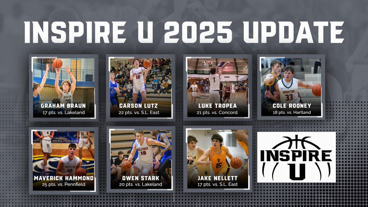 Over the last week, our Inspire U 2025’s have been heating up as March Madness begins!  #Inspired