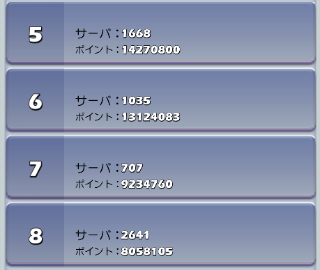 vivid_yoshida's tweet photo. 前夜1位！😎
アクティブな鯖ばかりのグループなので悠久マップ内が基地だらけになりそうですねー勝ち負け関係なく楽しみたいです🙌 https://t.co/pixIgXWjVi