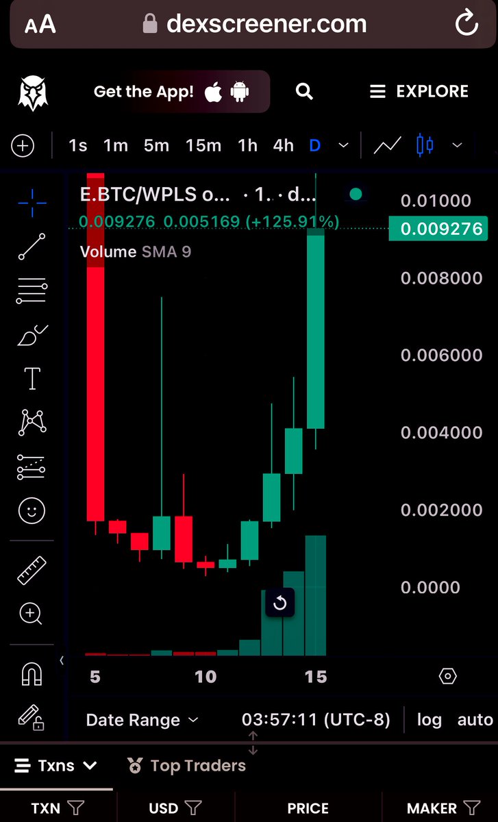 Degenbyheartt's tweet photo. WTF! Wait mothafuckas! 😂 I was going to buy the dip this morning because it’s getting harder to mint and accumulate.  #evmBitcoin #PulseChain https://t.co/qE7i2GsPHo