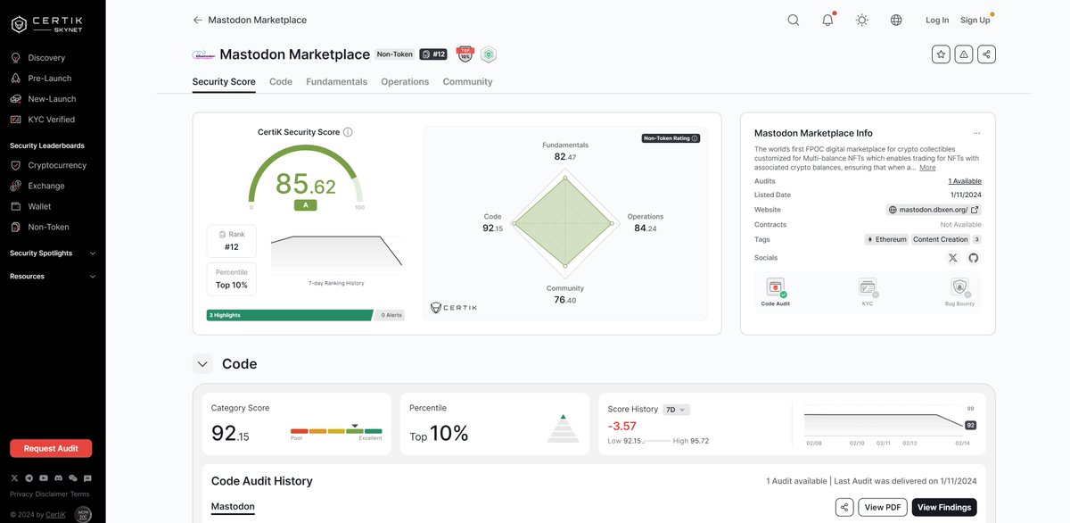 razvancostin14's tweet image. Not bad at all.... 

Thanks @CertiK team!

Checkout the audit details on Mastodon Marketplace  skynet.certik.com/projects/masto… and let&apos;s start trading #XENFT and #DBXeNFT on @ethereum and @0xPolygon   

p.s. @xenpub git link corrected now. Thanks for flagging 🙌.

@DBXen_crypto @DBXeNFT…