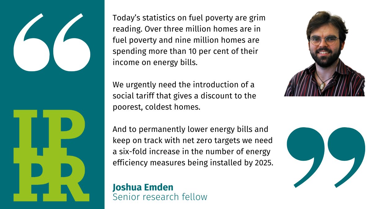 IPPR's tweet photo. Today’s statistics on fuel poverty make for grim reading. Over three million homes are in fuel poverty and nine million homes are spending more than 10 per cent of their income on energy bills. https://t.co/bo9ZGgsZof