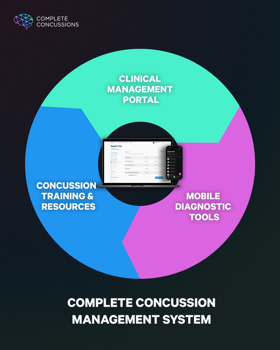 PomDonna's tweet photo. if these injuries are MANAGED correctly with more education for all stakeholders holders, baseline testing for more objective return to sport measures, clinical management and water tight return to play protocols, that we are providing a much safer sport. @JeremyVineOn5@BBCRadio2 https://t.co/oLPnKyhY1s