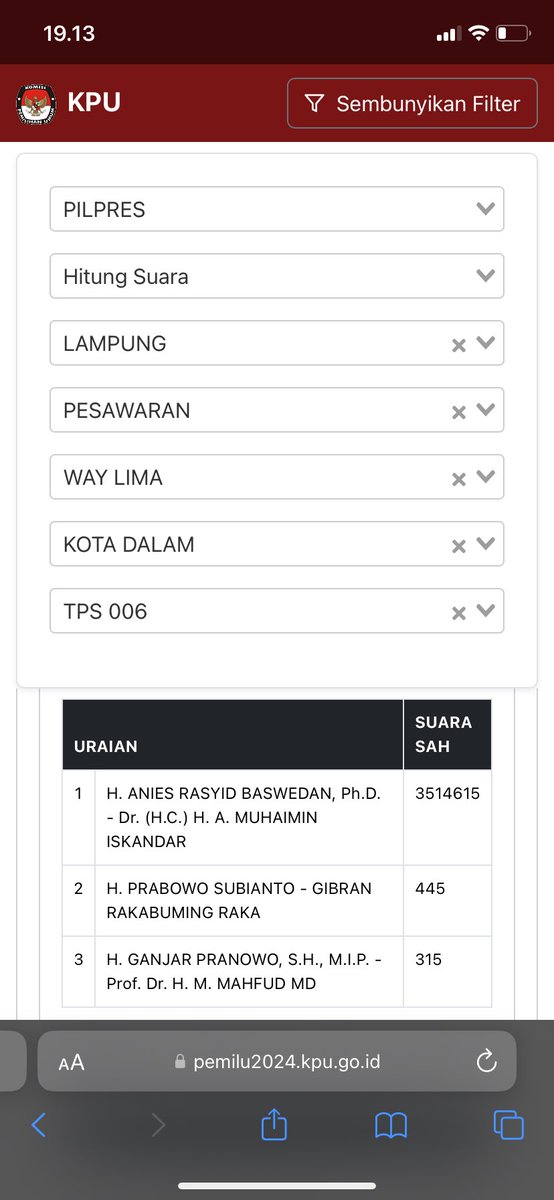 Ini tolong dibenerin <a href="/KPU_ID/">KPU RI</a> sistemnya eror, Anies 3 juta suara pak prabowo 445

Realnya gak segitu, semoga bisa menjalankan pemilu dengan damai dan amanah ya temen temen.